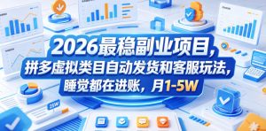 2026最稳副业项目,拼多多虚拟类目自动发货和客服玩法,睡觉都在进账,月1-5W【揭秘】-副业资源站