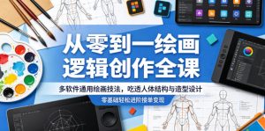 从零到一绘画逻辑创作全课,多软件通用绘画技法,吃透人体结构与造型设计,零基础轻松进阶接单变现-副业资源站