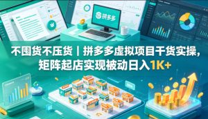 不囤货不压货｜拼多多虚拟项目干货实操，矩阵起店实现被动日入1K+【揭秘】-副业资源站