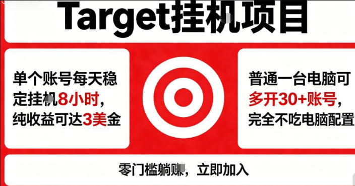 海外平台Target商品浏览曝光，24小时运行无需人工值守，日收益100美刀+电脑可多开【揭秘】-副业资源站