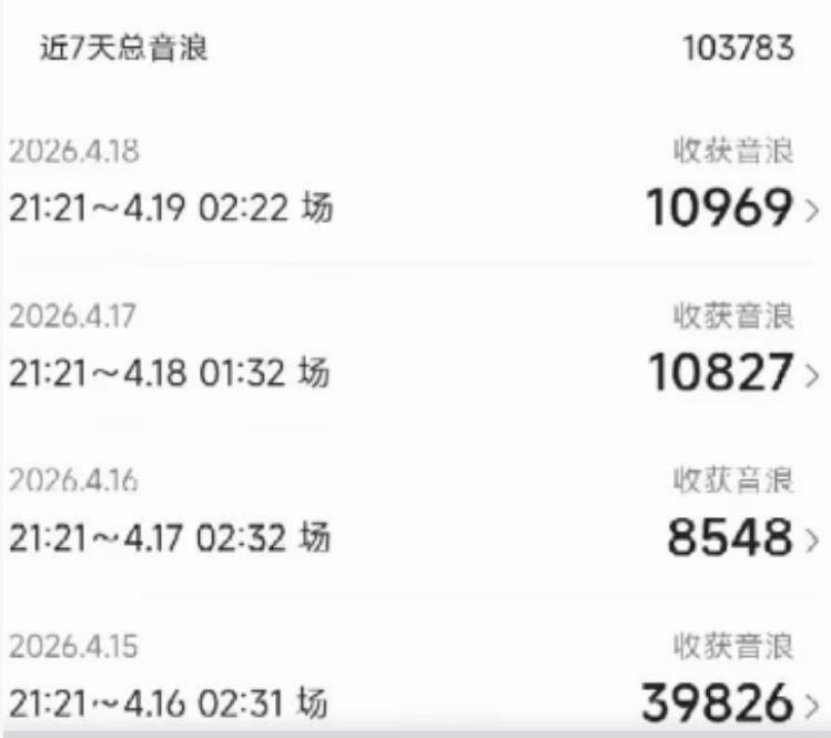 外面卖1600抖音美女无人直播撸音浪项目，号称不封号，当场最高撸6W音浪！【附详细教程】-副业资源站