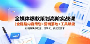 全媒体爆款策划高阶实战课｜全链路内容策划+营销落地+工具赋能，彻底解决不起量、低转化、低成交难题-副业资源站