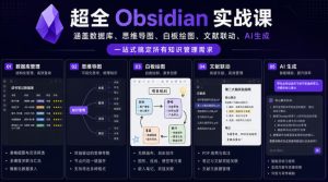 超全Obsidian实战课，涵盖数据库、思维导图、白板绘图、文献联动、AI生成，一站式搞定所有知识管理需求-副业资源站