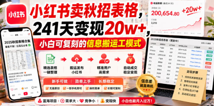小红书卖秋招表格，241天变现20w+，小白可复刻的信息搬运工模式-副业资源站