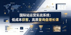 国际站运营实战系统：低成本获客，高质量询盘增长课（更新26年）-副业资源站