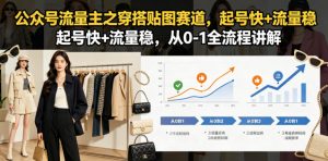 公众号流量主之穿搭贴图赛道，起号快+流量稳，从0-1全流程讲解-副业资源站