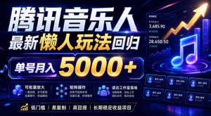 2026腾讯音乐人懒人项目,全自动无脑挂G,单号月入5000+,可批量放大矩阵,适合工作室落地【揭秘】-副业资源站