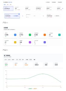 AI产品实战变现课，不用懂代码，30天做出一个能賺钱的小产品，打造个人长期AI副业资产-副业资源站