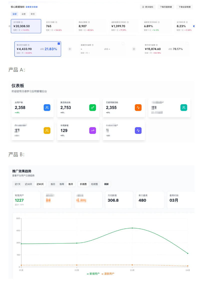AI产品实战变现课，不用懂代码，30天做出一个能賺钱的小产品，打造个人长期AI副业资产-副业资源站