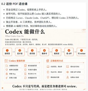 Codex橙皮书简直YYDS，非官方开源的Codex全链路指南，轻松搞定AI编程入门到实战【文档】-副业资源站