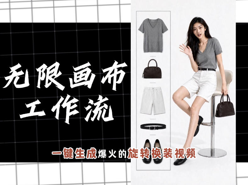 无限画布工作流，一键制作爆火的旋转换装视频，操作简单，零基础也能学会-副业资源站