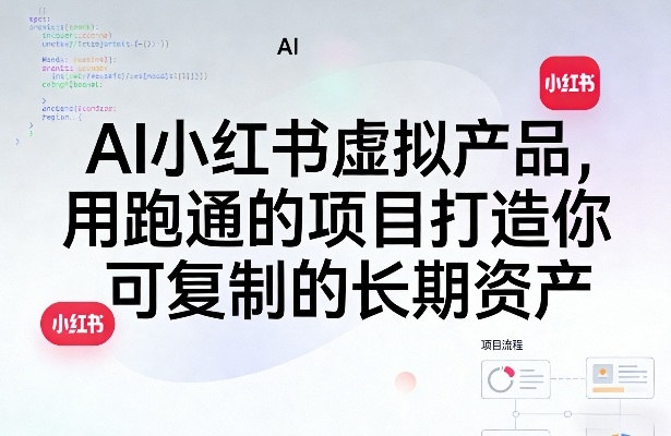 AI小红书虚拟产品，用跑通的项目打造你可复制的长期资产（更新0712）-副业资源站