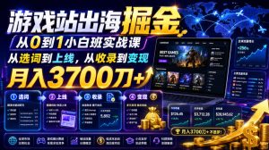 游戏站出海掘金从0到1小白实战课,从选词到上线,从收录到变现,月入3700刀+-副业资源站