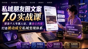 私域朋友圈文案7.0实战课|塑造个人专属人设,靠走心内容打造被动成交私域变现体系-副业资源站