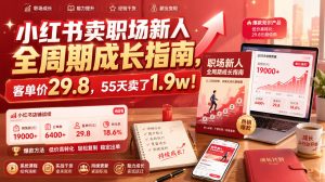 小红书卖职场新人全周期成长指南,客单价29.8,55天卖了1.9w!-副业资源站