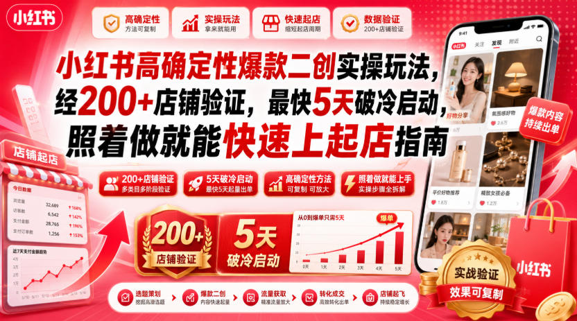 小红书高确定性爆款二创实操玩法，经200+店铺验证，最快5天破冷启动，照着做就能快速上起店指南-副业资源站