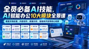 全员必备AI技能,AI赋能办公10大模块全景课,覆盖文档处理、内容创作、数据分析、智能体开发等核心场景-副业资源站