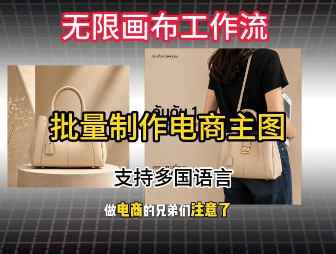 批量复刻电商爆款主图工作流搭建教学，批量下载，支持多国语言，不管是国内电商还是跨境店群都能用-副业资源站