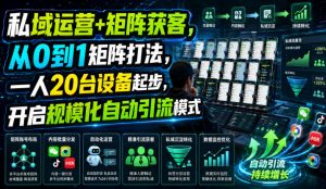 私域运营+矩阵获客，从0到1矩阵打法，一人20台设备起步，开启规模化自动引流模式！-副业资源站