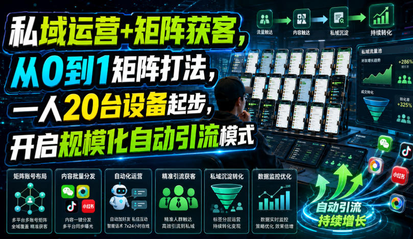 私域运营+矩阵获客，从0到1矩阵打法，一人20台设备起步，开启规模化自动引流模式！-副业资源站