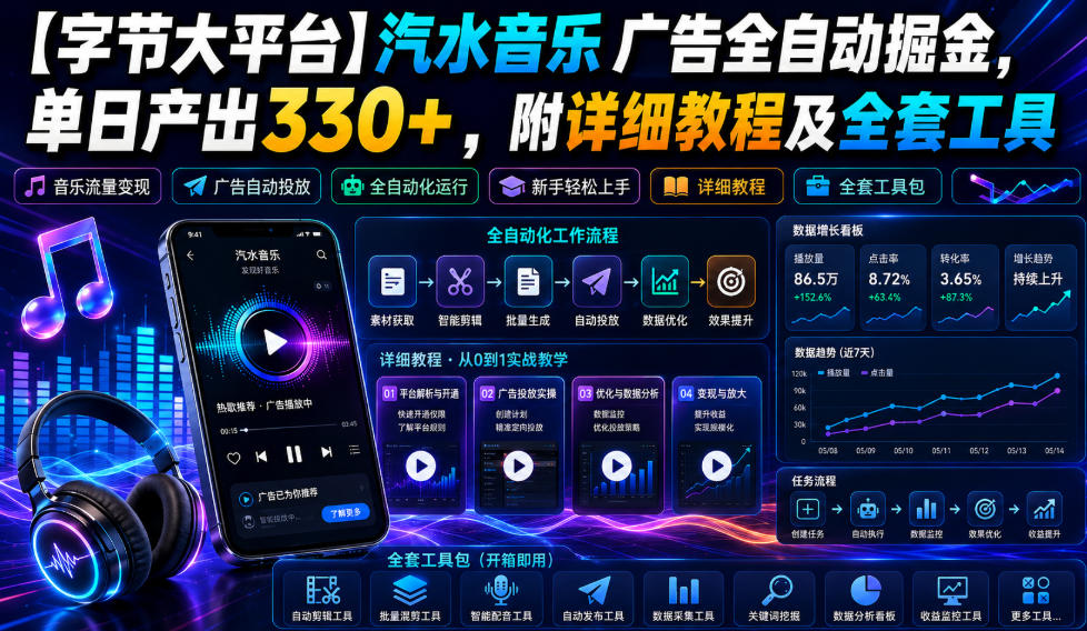【字节大平台】汽水音乐广告全自动掘金，单日产出330+，附详细教程及全套工具【揭秘】-副业资源站