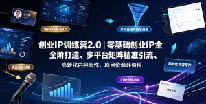 创业IP训练营2.0｜零基础创业IP全阶打造、多平台矩阵精准引流、高转化内容写作、项目资源对接与口碑变现闭环课程-副业资源站