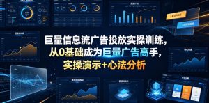 巨量信息流广告投放实操训练，从0基础成为巨量广告高手，实操演示+心法分析-副业资源站