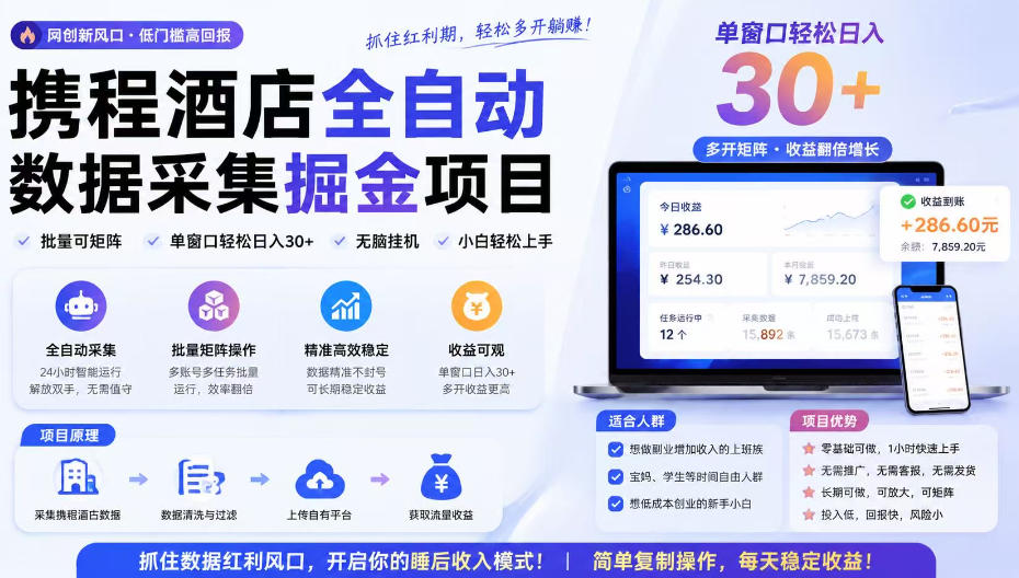 携程酒店全自动采集项目，全程自动浏览，可批量矩阵放大，单机日收300+【揭秘】-副业资源站