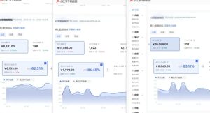 小红书虚拟矩阵5.0（无水印版本）：AI原创虚拟品+4带1自动化AI发笔记+测款怼款双模式（可工作室放大）-副业资源站