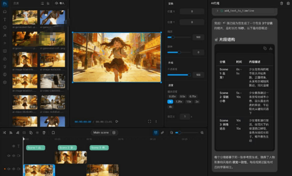 开源“剪映CapCut”替代品，居然支持一键生成视频字幕？还可在线AI剪辑视频，这也太爽了吧Cutia-副业资源站
