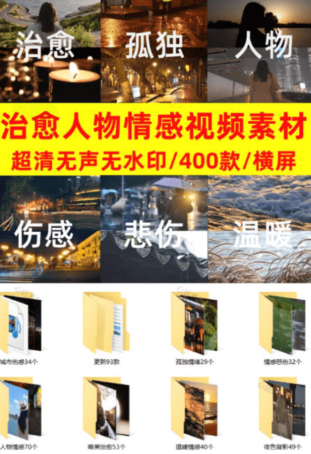 爆款短视频常用视频素材！抖音治愈伤感人物情感视频素材，400款合集，无声无水印，视频感氛围拉满-副业资源站