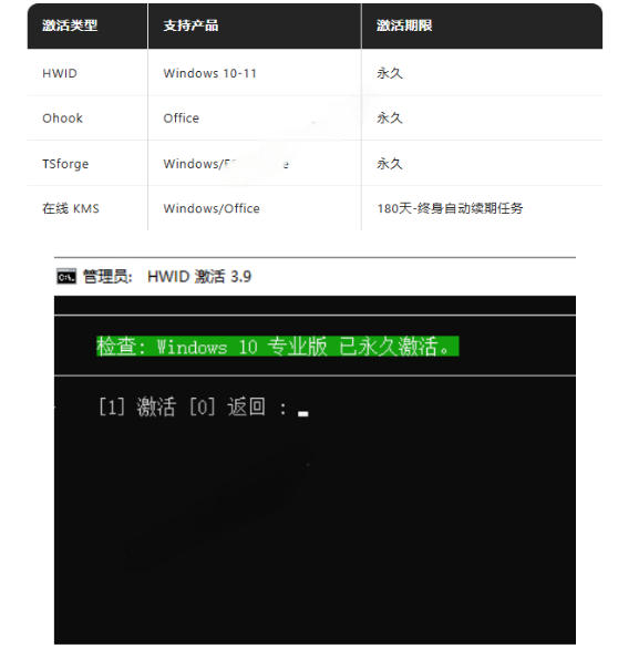 Windows和Office激活神器汉化版！打开即可一键激活，永久免费使用，安全无毒，Github最新汉化版Mas-副业资源站