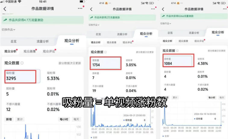 苗子起号涨粉实战变现训练营，多类目零基础爆款起号、精准起号节奏、新手稳涨粉可落地变现全课（更新0719）-副业资源站
