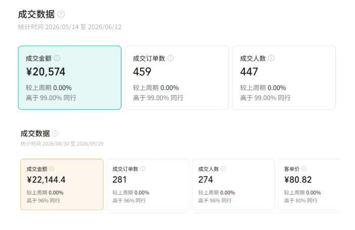 视频号AI图书带货训练营，不用露脸、不用直播、不用囤货发货，做好内容就行，一条爆款视频佣金8942-副业资源站
