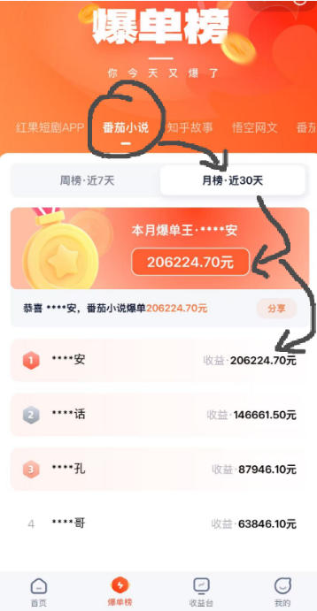 AI漫画变现教学：不用手写提示词，自动生成脚本文案，一份伙伴计划万播5-10米，一条爆款推文收益上W-副业资源站