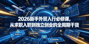 2026新手外贸入行必修课,从求职入职到独立创业的全周期干货-副业资源站