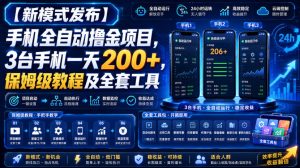 【新模式发布】手机全自动撸金项目，3台手机一天200+，保姆级教程及全套工具【揭秘】-副业资源站