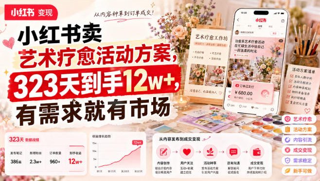 小红书卖艺术疗愈活动方案，323天到手12w+，有需求就有市场-副业资源站
