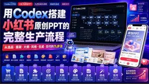 用Codex搭建小红书原创PPT的完整生产流程，从选品·提取·大纲·风格·生成·交付的九步法-副业资源站