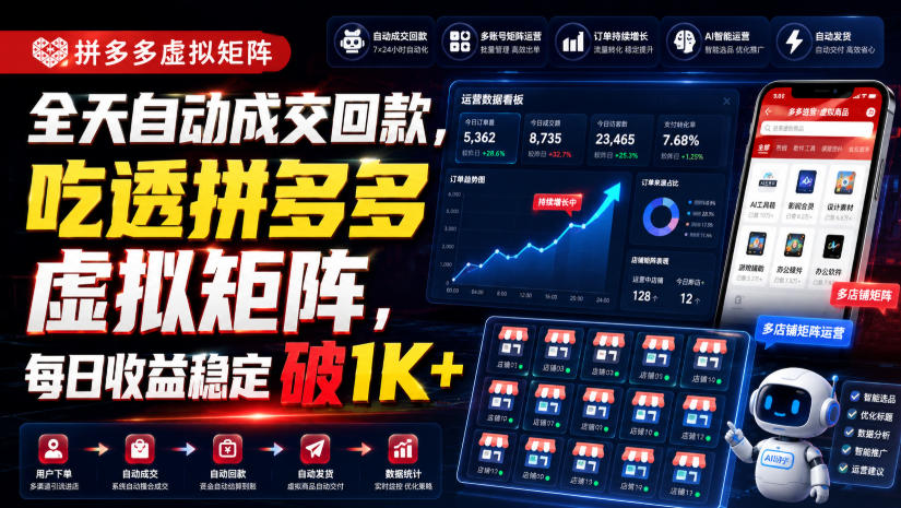 全天自动成交回款，吃透拼多多虚拟矩阵，每日收益稳定破1K+【揭秘】-副业资源站