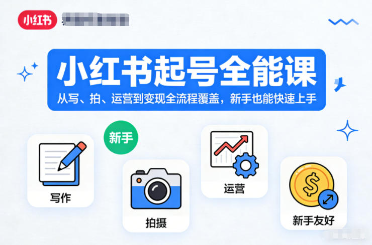 小红书起号全能课，从写、拍、运营到变现全流程覆盖，新手也能快速上手（更新）-副业资源站