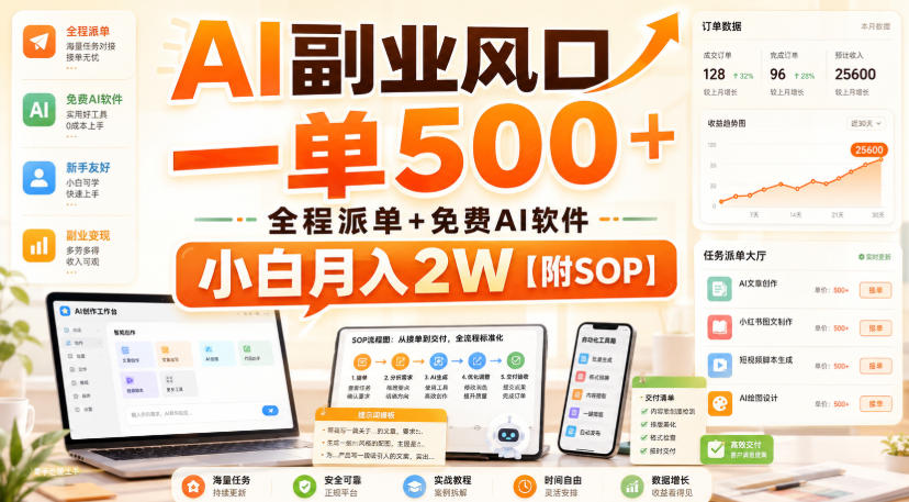 AI副业风口，一单500+，全程派单+免费AI软件，小白月入2W【附SOP】【揭秘】-副业资源站