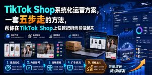 TikTok Shop系统化运营方案，一套五步走的方法，帮你在TikTok Shop上快速把销售额做起来【原创双语字幕】-副业资源站