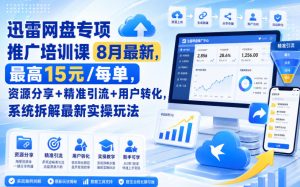 迅雷网盘专项推广培训课8月最新，最高15米/每单，资源分享+精准引流+用户转化，系统拆解最新实操玩法（持续更新）-副业资源站