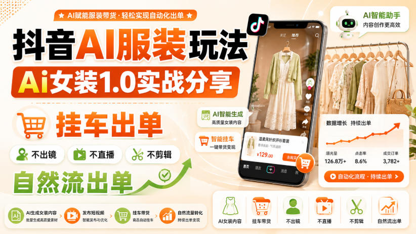 抖音AI服装玩法，Ai女装1.0实战分享，挂车出单，不出镜，不直播，不剪辑，自然流出单-副业资源站