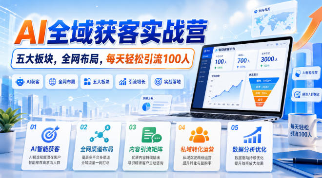 AI全域获客实战营，五大板块，全网布局，每天轻松引流100人-副业资源站