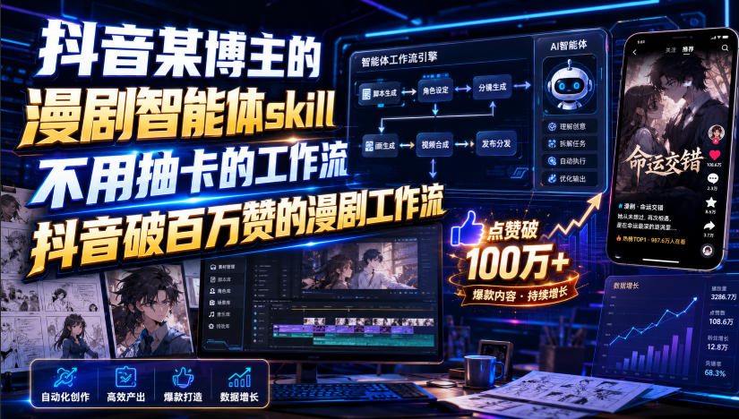 抖音某博主的漫剧智能体skill，不用抽卡的工作流，抖音破百万赞的漫剧工作流-副业资源站