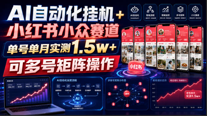 AI自动化挂G+小红书小众赛道，单号单月实测1.5w+，可多号矩阵操作【揭秘】-副业资源站