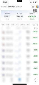 steam饰品搬砖，每周收益20-80%，只需操作1-2个小时，轻松月入过1W【揭秘】-副业资源站