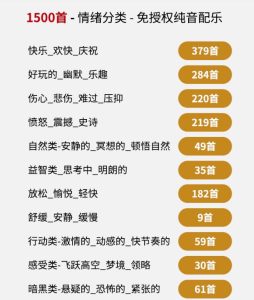 自费9.9元购买素材，1500首纯音乐免版权音乐包，中文分类，抖音快手自媒体音效素材资源-副业资源站